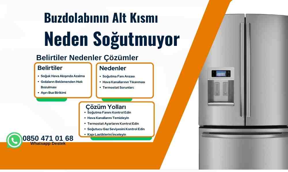 Hoover Buzdolabı Alt Kısmı Soğutmuyor